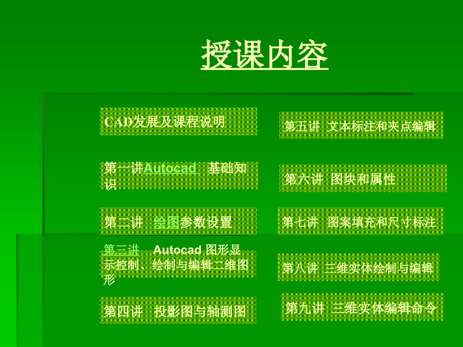 autocad教学课件_第2页