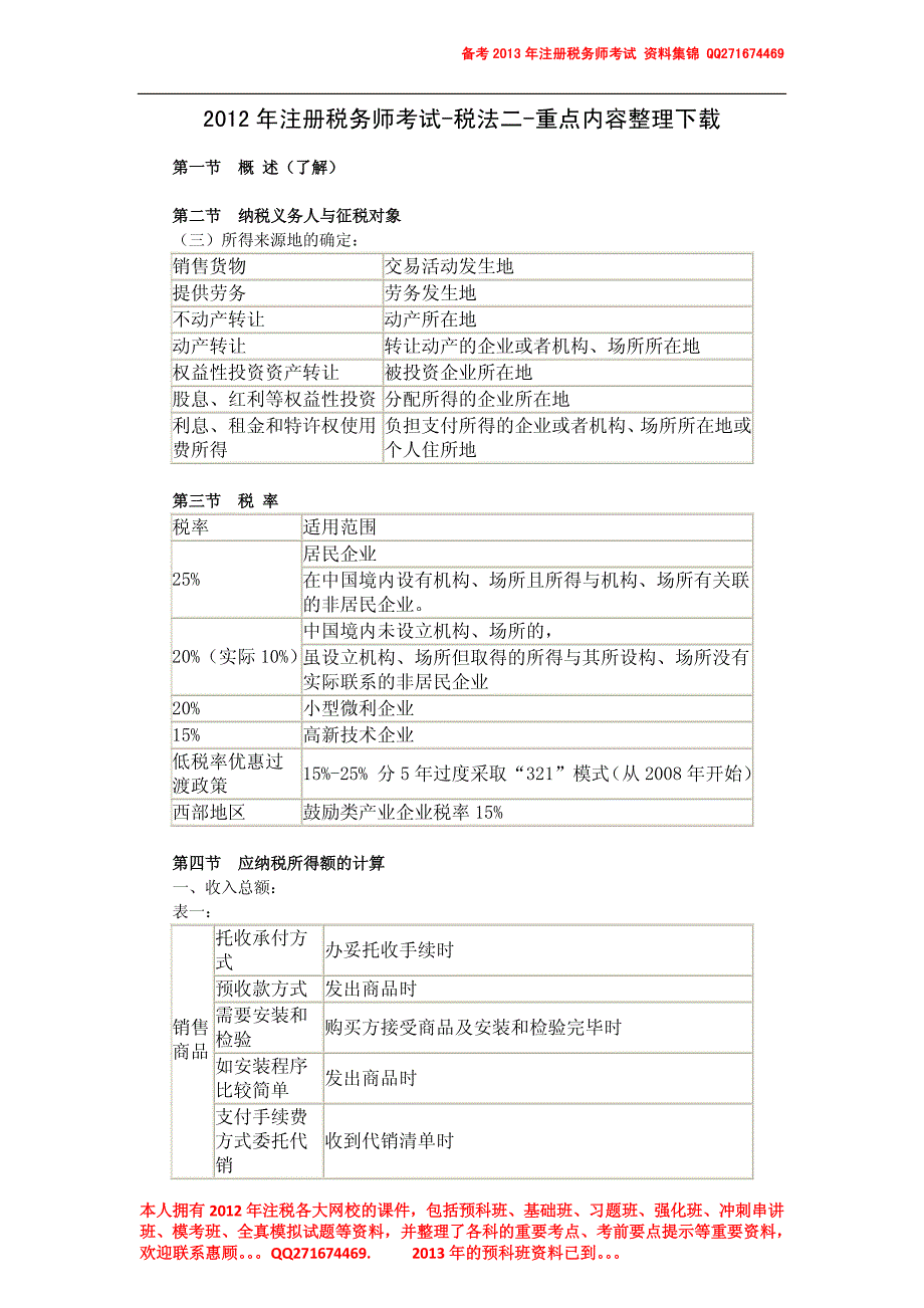 备考2013年注册税务师考试注税各科重点总结五科全精华版_第2页