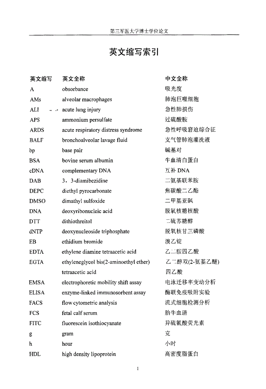 脂多糖结合蛋白抑制肽对内毒素you导的u937细胞和内毒素血症小鼠的作用及机制研究_第2页