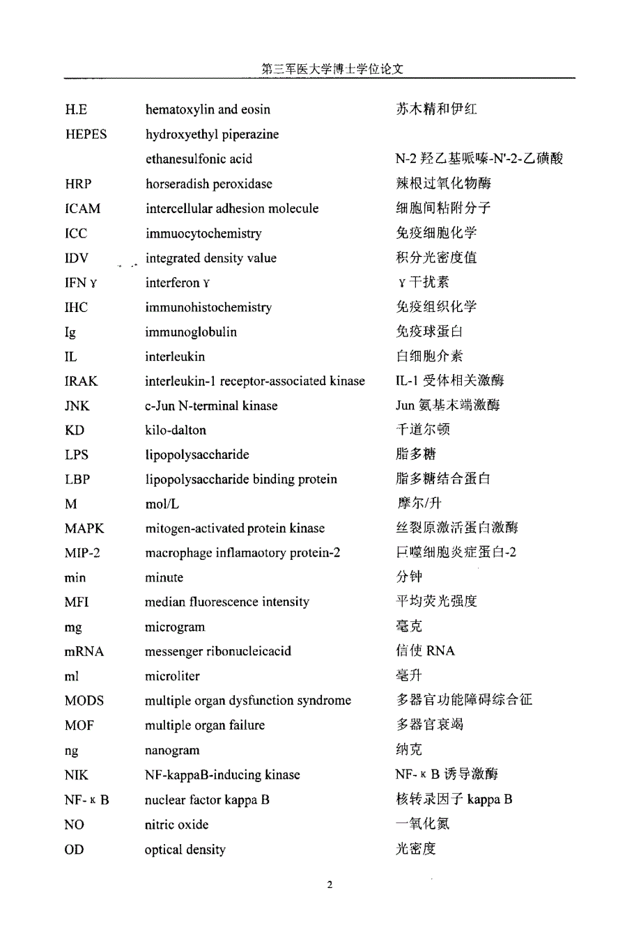 脂多糖结合蛋白抑制肽对内毒素you导的u937细胞和内毒素血症小鼠的作用及机制研究_第3页