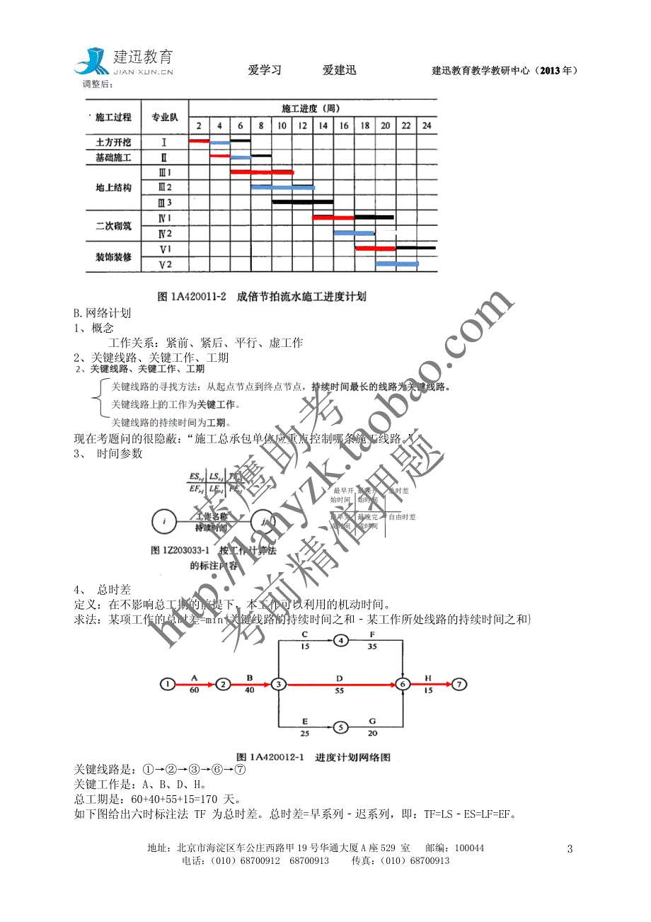 2013年建迅教育一级建造师《建筑工程管理与实务》基础班课程讲义主讲：江老师_第3页