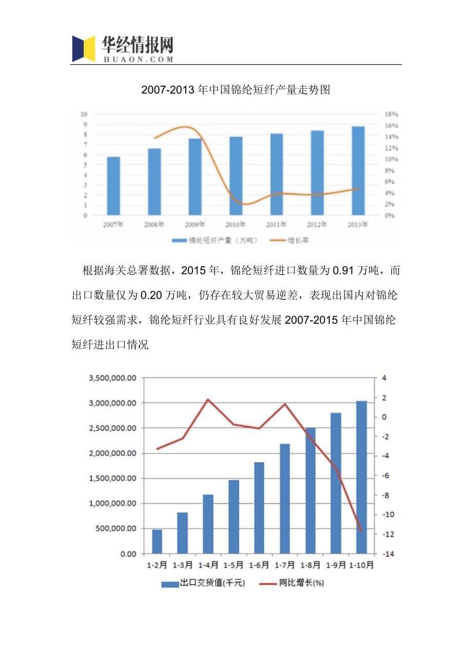 2016-2022年中国锦纶(锦纶短纤)市场深度调查及投资方向研究报告_第5页