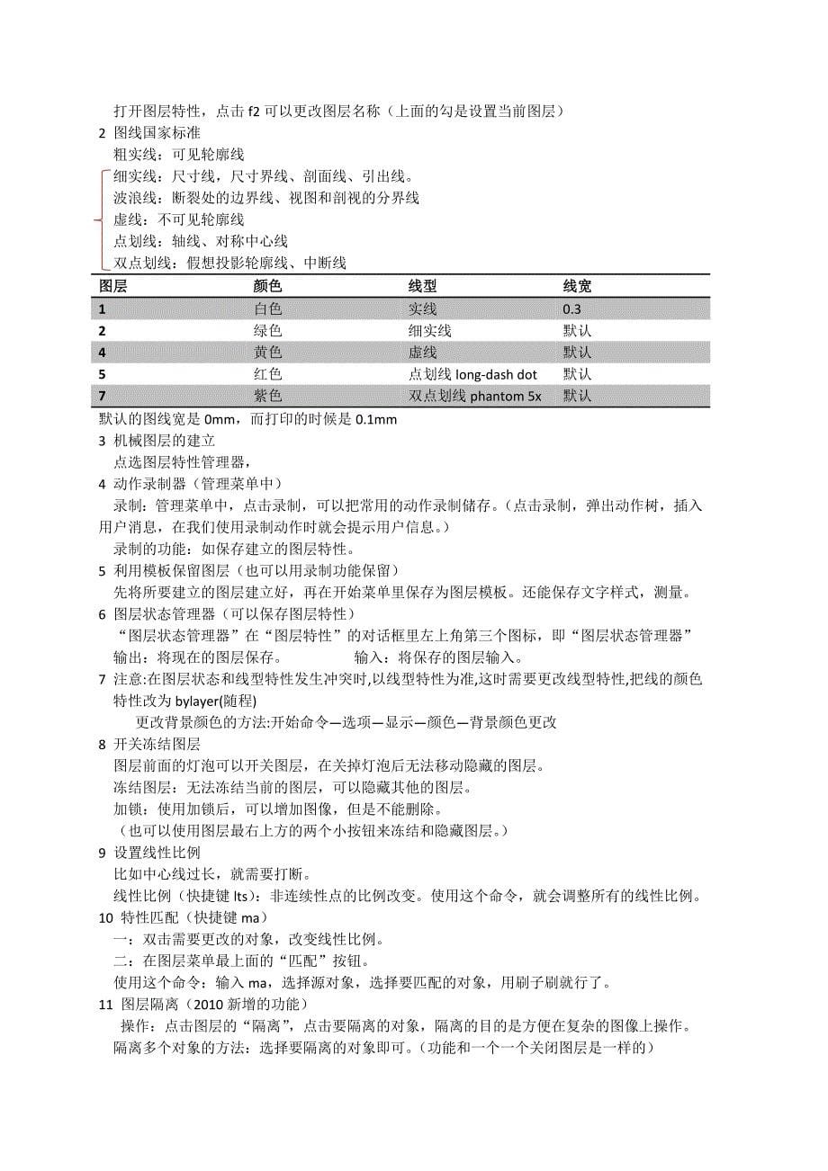 CAD学习_第5页