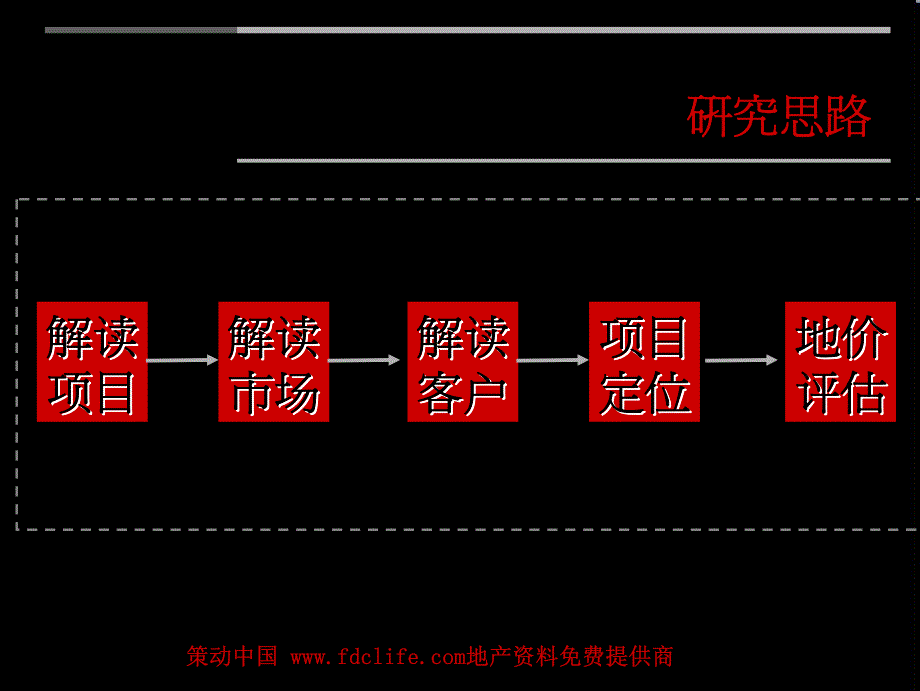 宁波镇海中汇纺织厂项目评估提案2009-83p_第4页