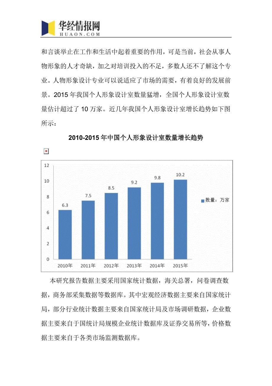 2016-2022年中国个人形象包装及设计服务业市场深度调查及投资方向研究报告_第5页