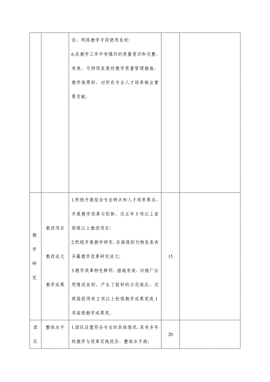 塔里木大学教学团队考核指标体系试行塔里木大学_第2页