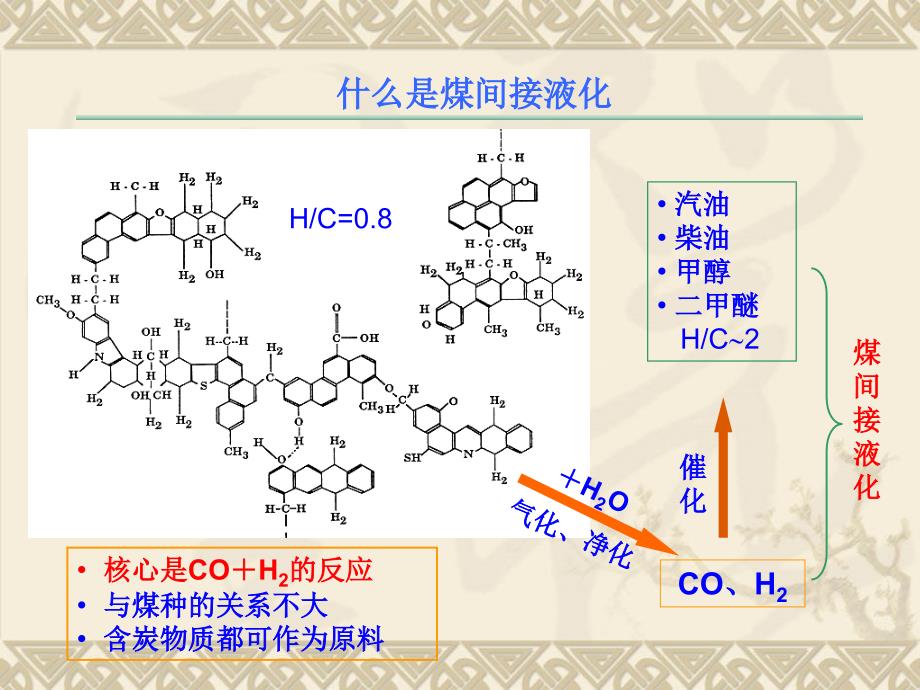 洁净煤技术--煤间接液化技术_第3页