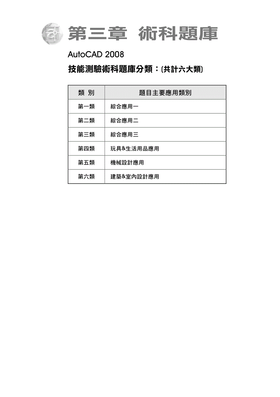 AutoCAD技能测验题库_第1页