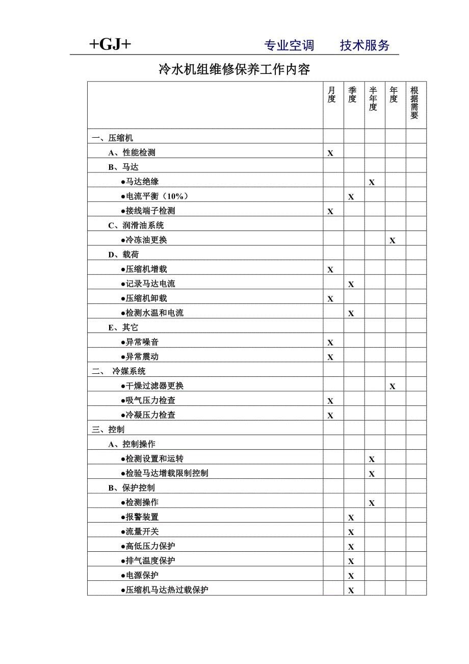 冰水主机保养合同_第5页