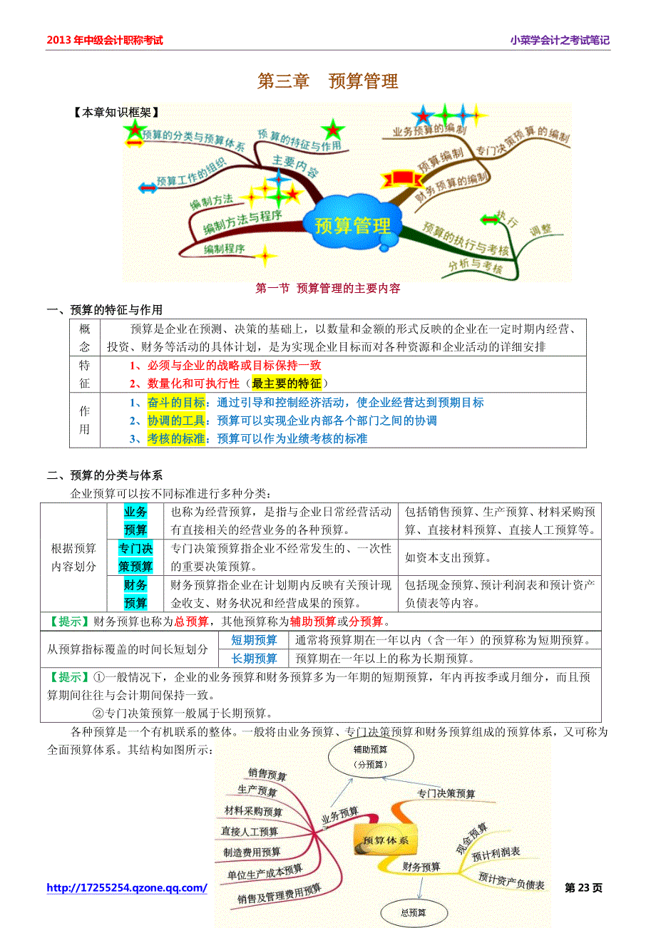 2014年度中级会计师考试《中级财务管理》学习笔记-第三章预算管理_第1页