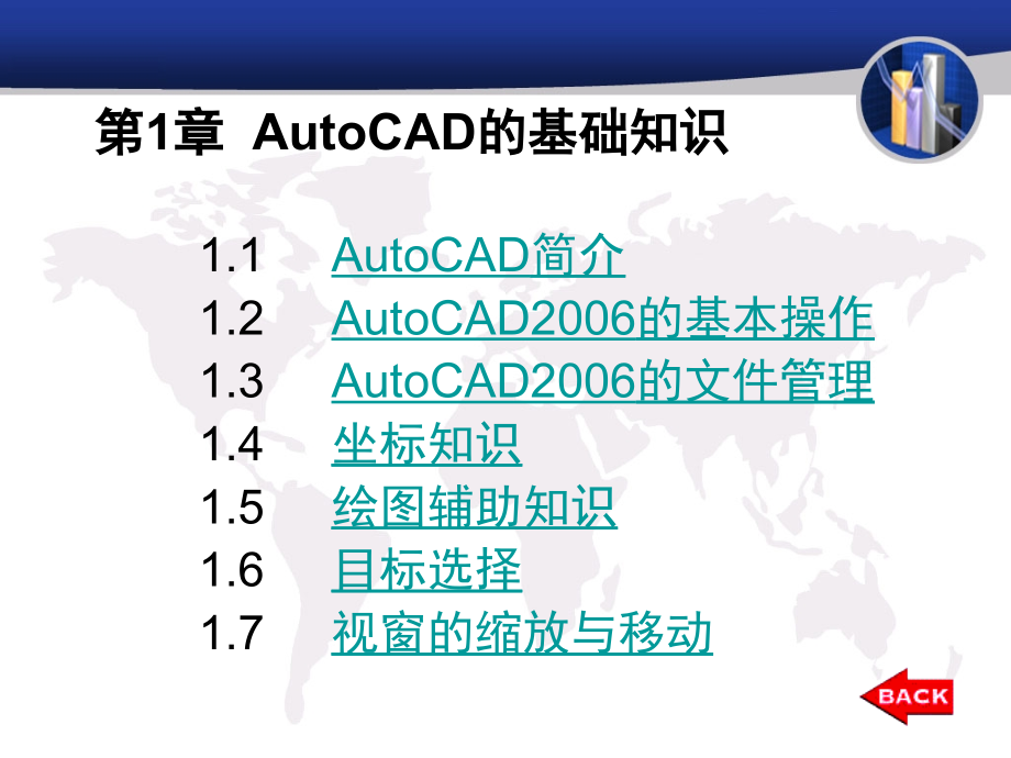 AutoCAD_第3页