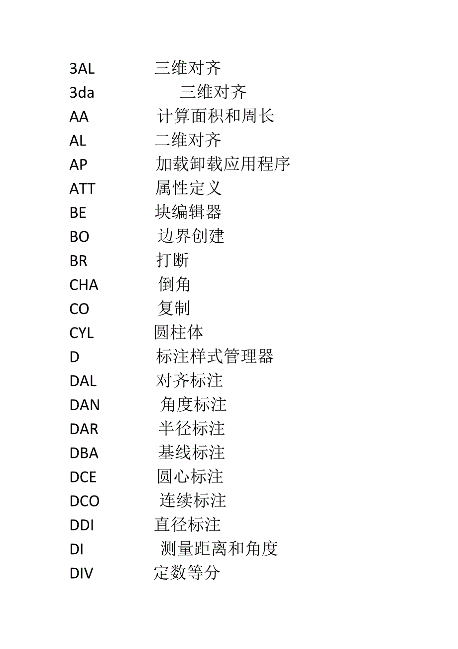 AutoCAD快捷键操作全集_第2页