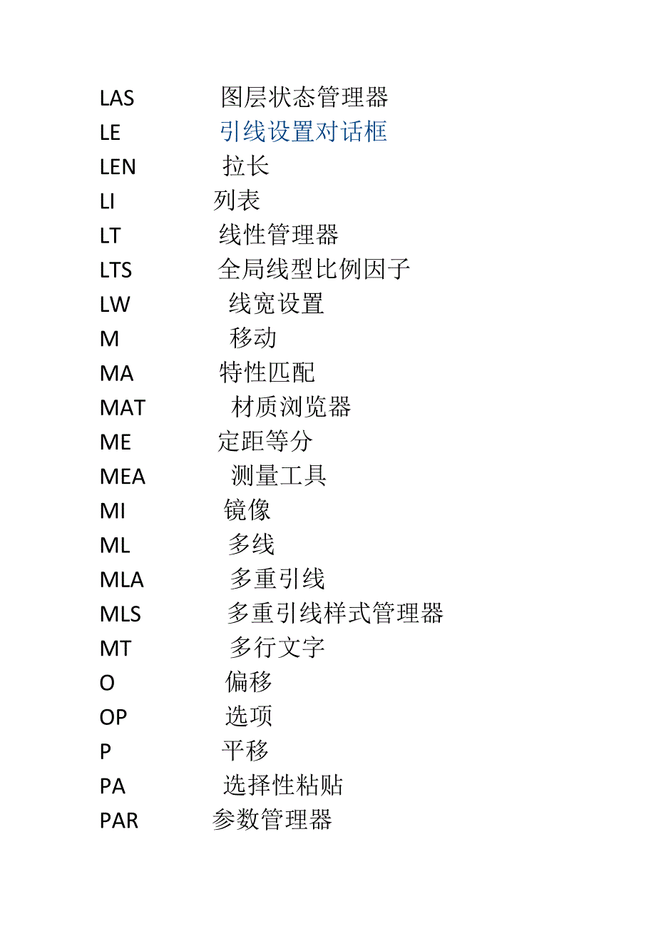 AutoCAD快捷键操作全集_第4页