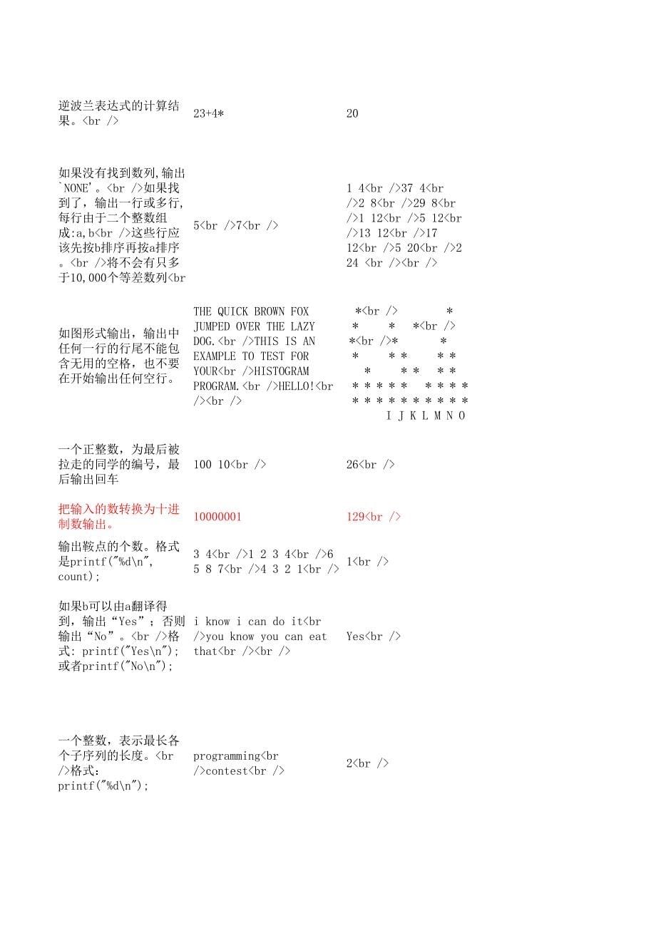 C程序机试题目_第5页