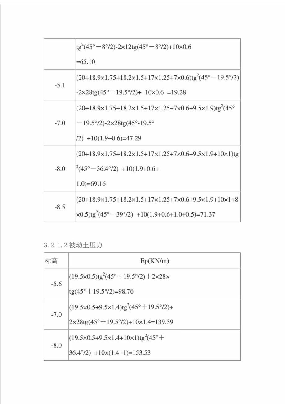 水泥土深层搅拌桩支护设计与施工p9_第4页