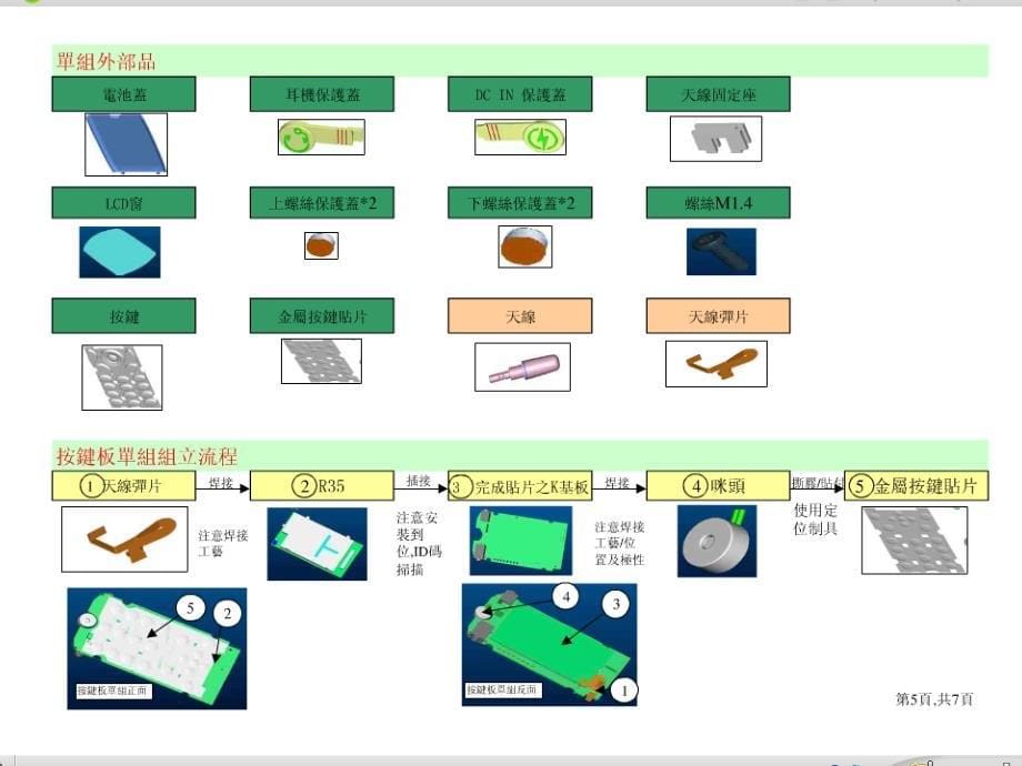 手机组装流程_第5页