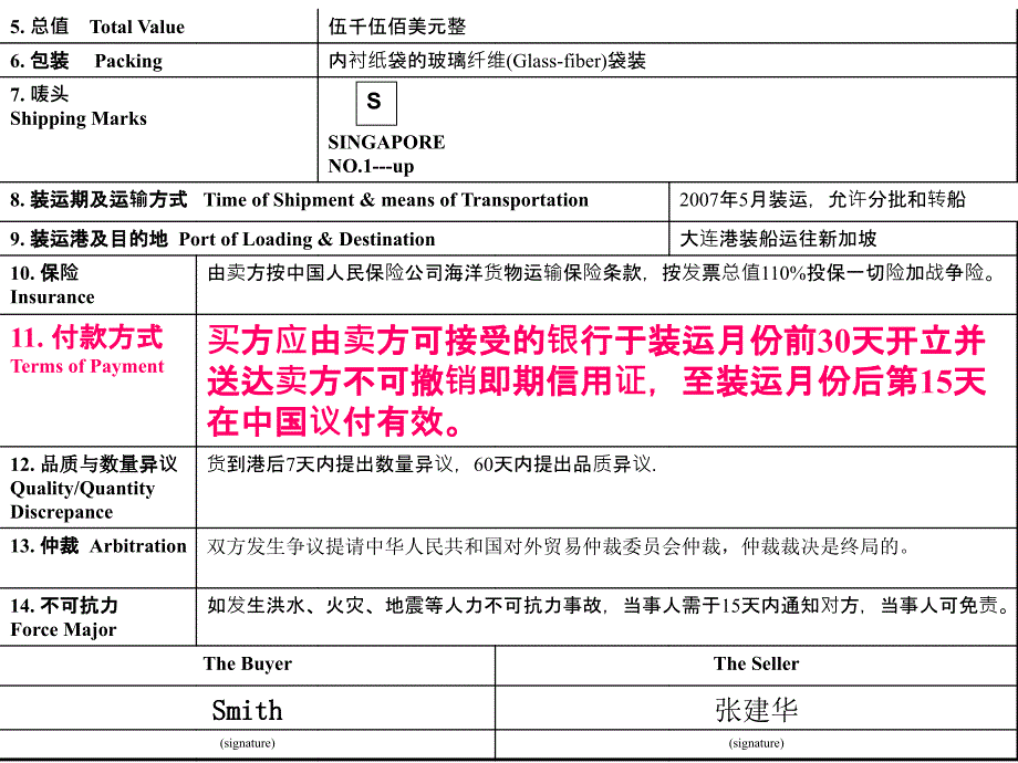 货款支付课件_第2页