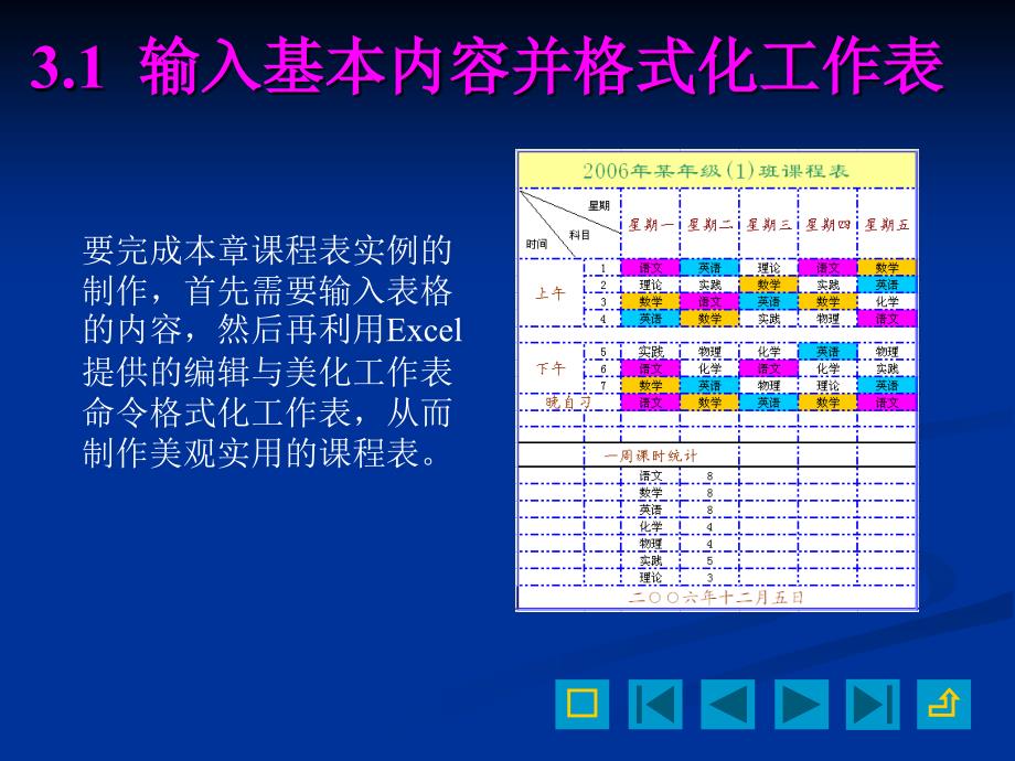 Ecel教程美化与编辑工作表_第2页