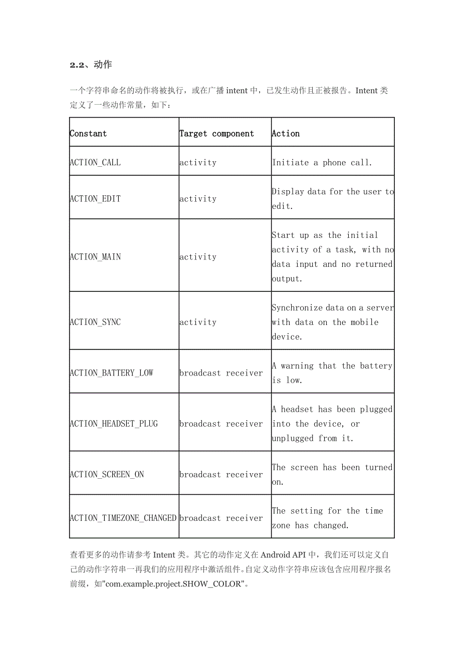 android开发之旅16_第3页