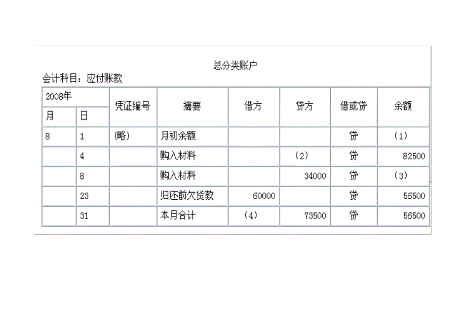 2014年会计从业资格考试会计基础常考计算题总结全国通用【花钱买的资料与大家共享】_第3页