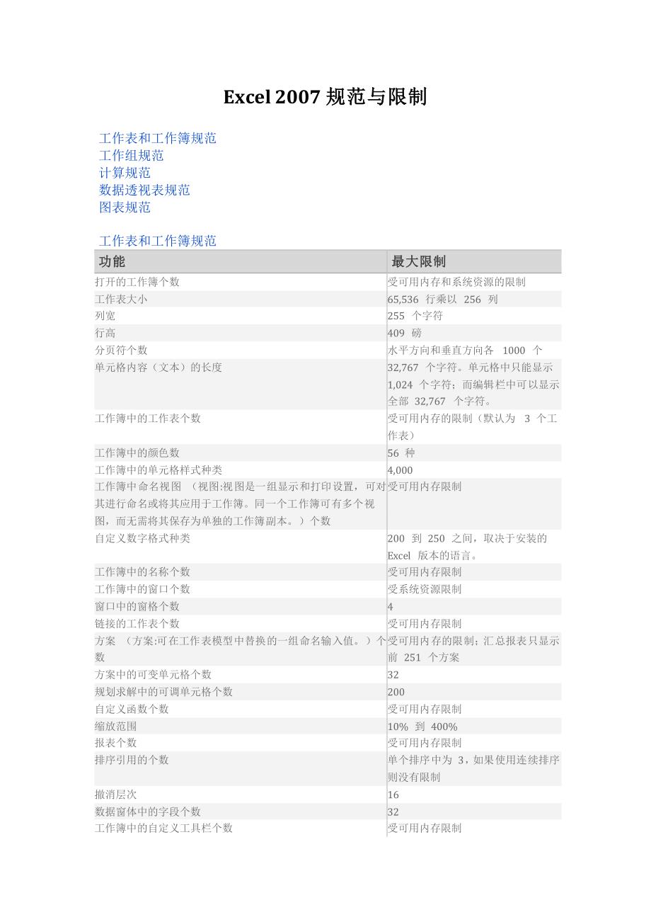 Ecel规范与限制_第1页