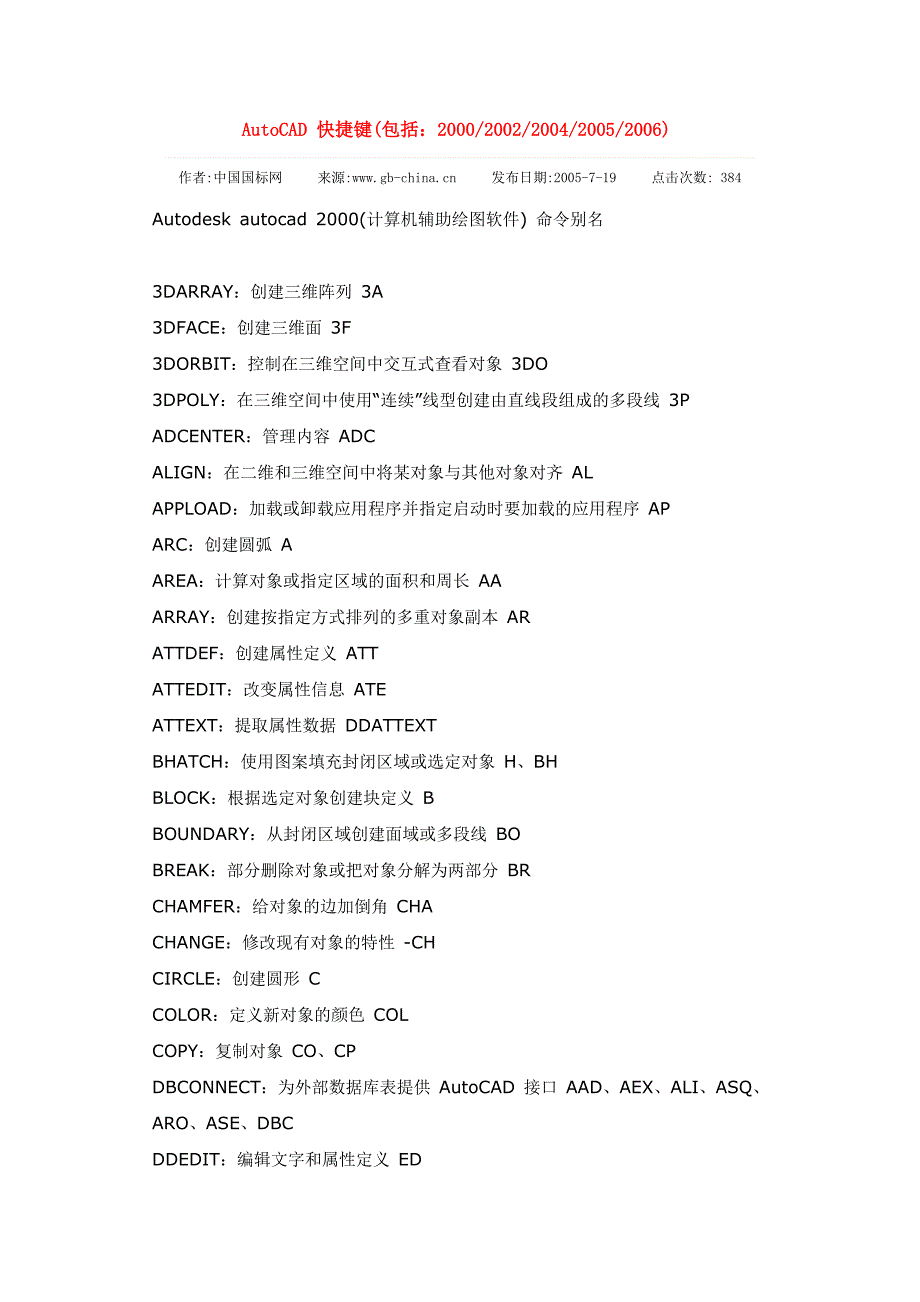 AutoCAD快捷键包括_第1页