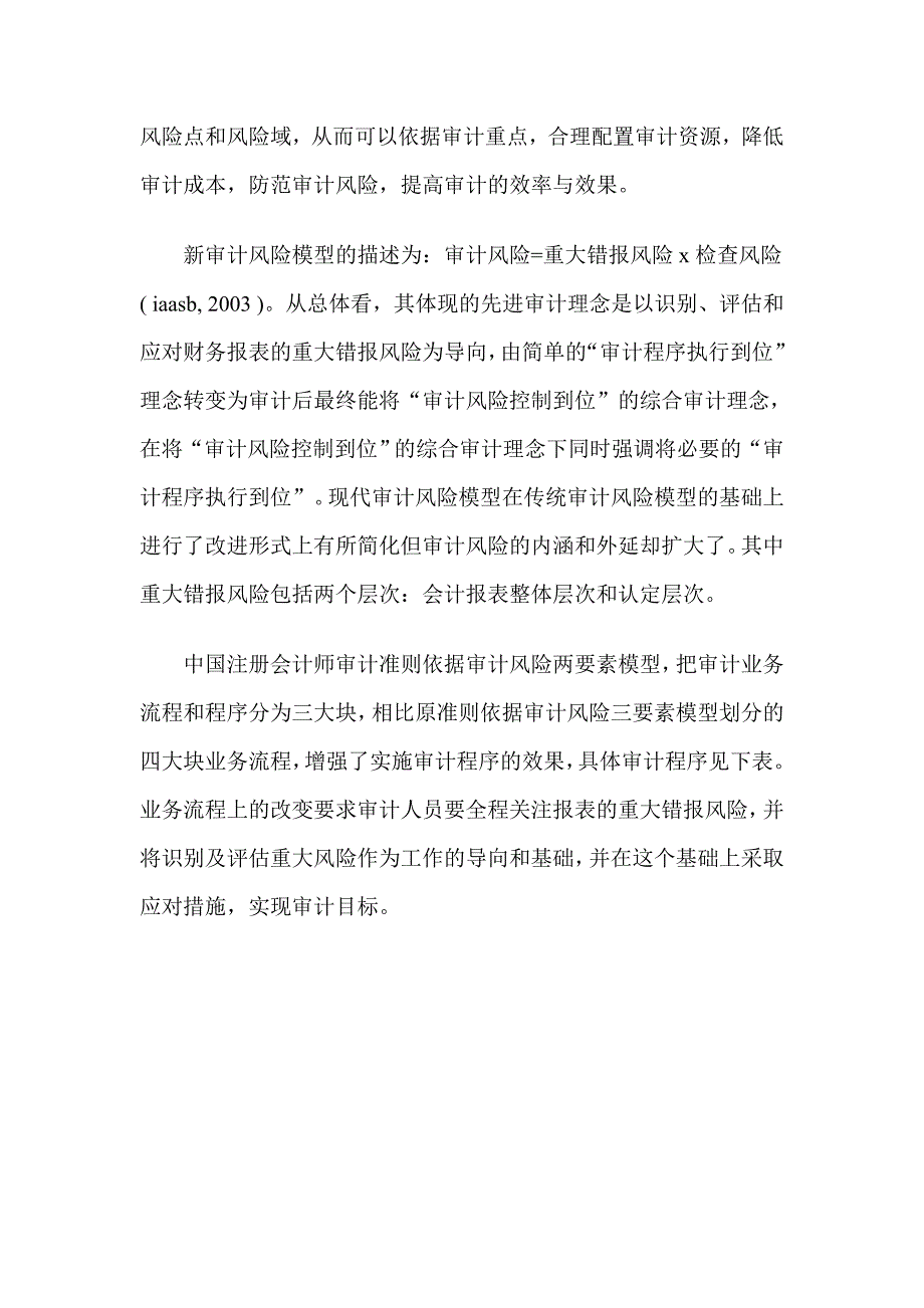 现代风险导向审计应用探析一、现代风险导向审计的内容与应用分析_第2页