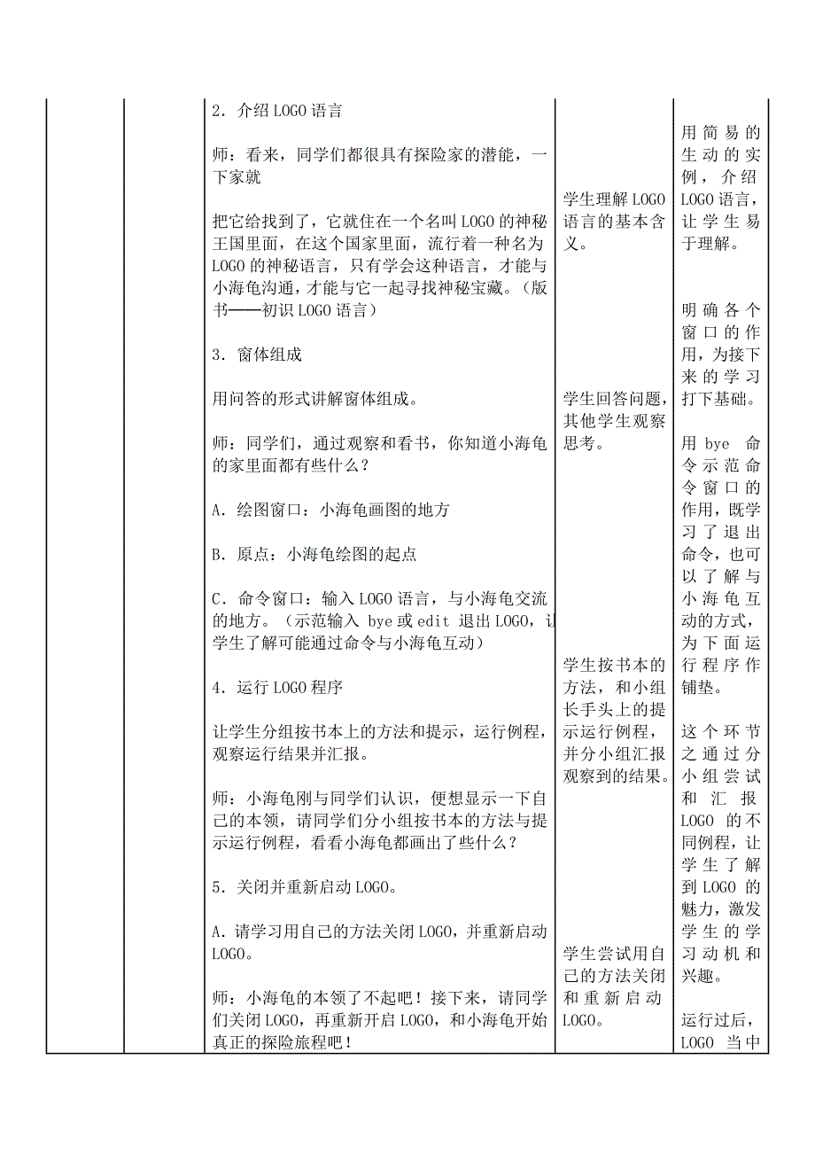 广东粤教版小学信息技术第三册下LOGO教案_第3页