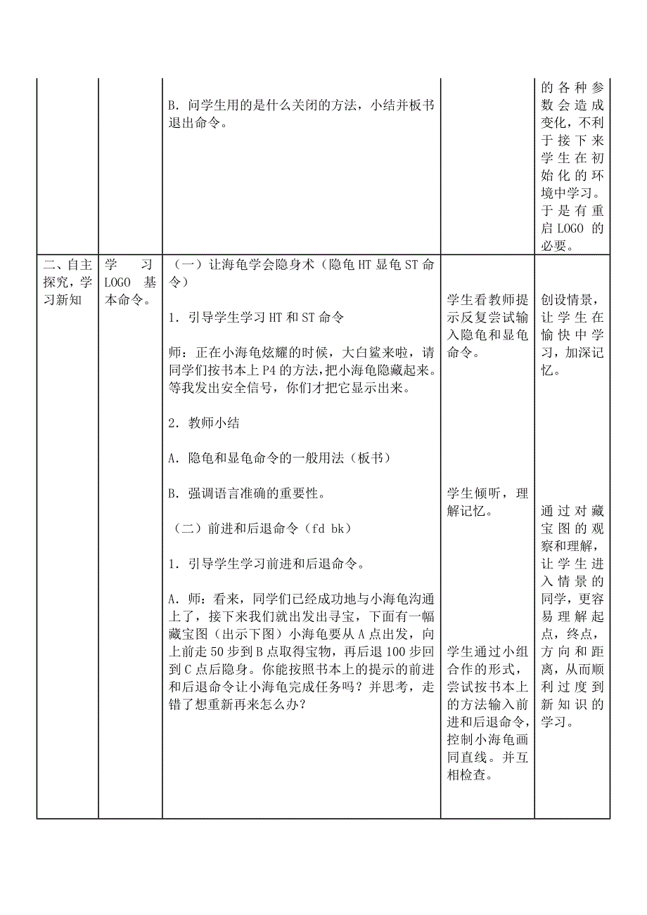 广东粤教版小学信息技术第三册下LOGO教案_第4页