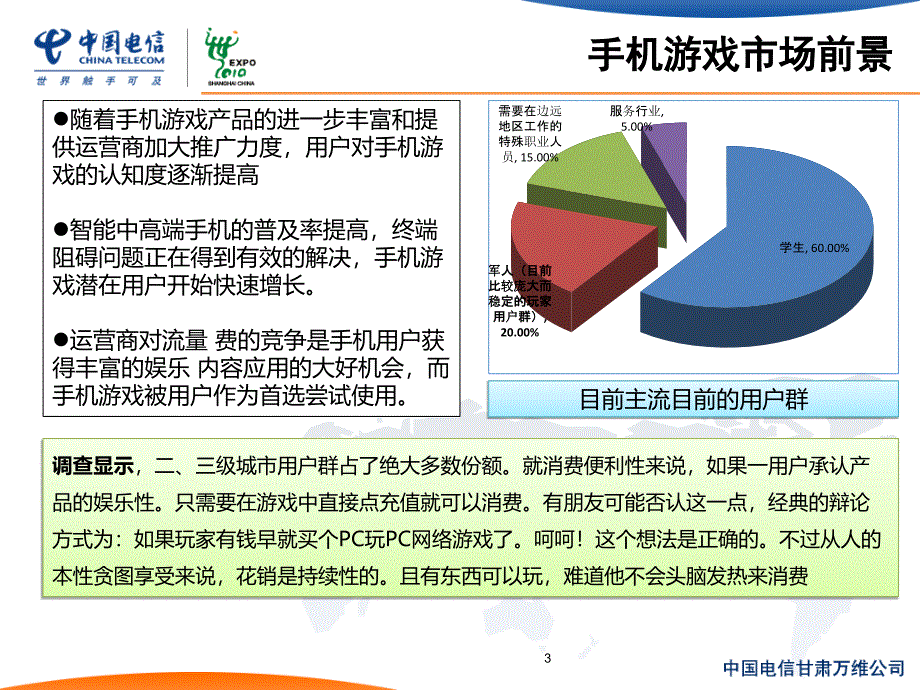 手机游戏业务介绍——中国电信_第3页