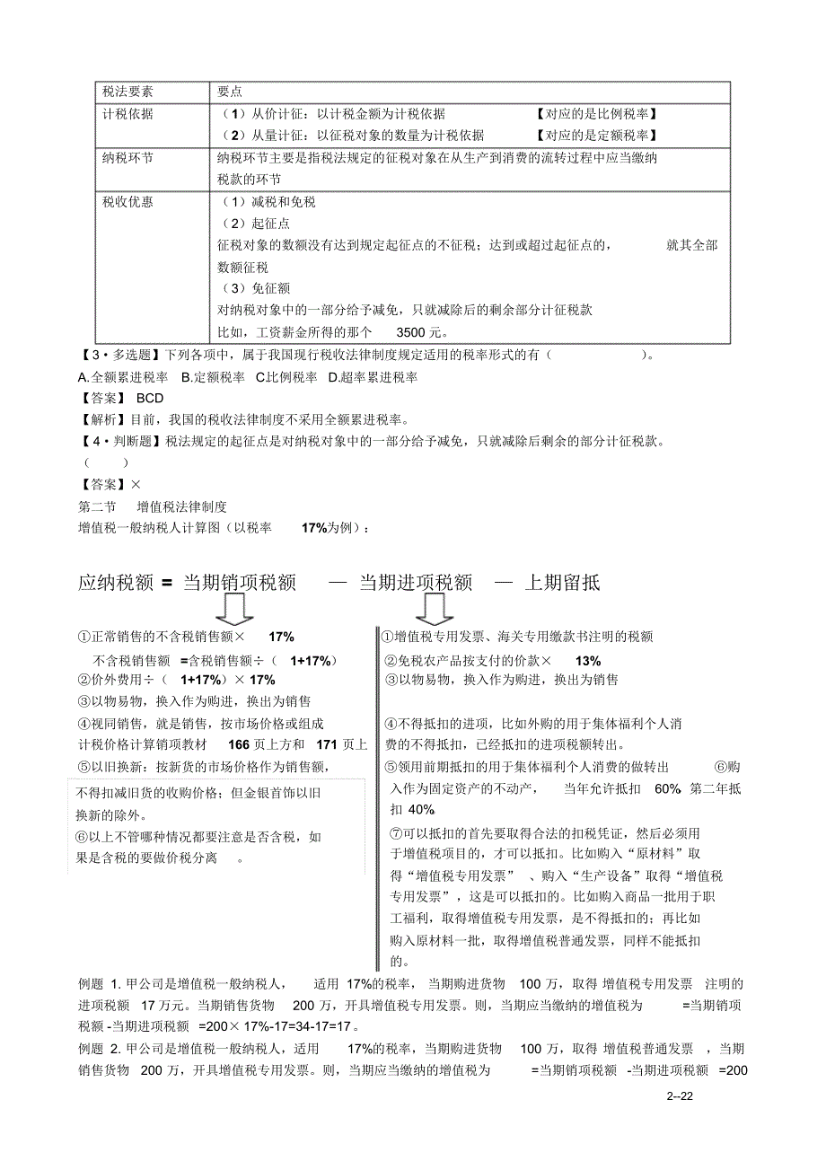 2018经济法增值税知识点总结_第2页