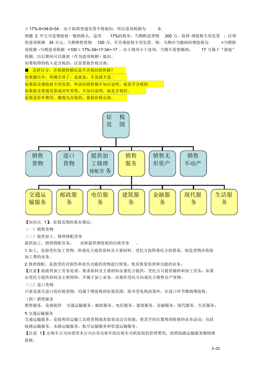 2018经济法增值税知识点总结_第3页