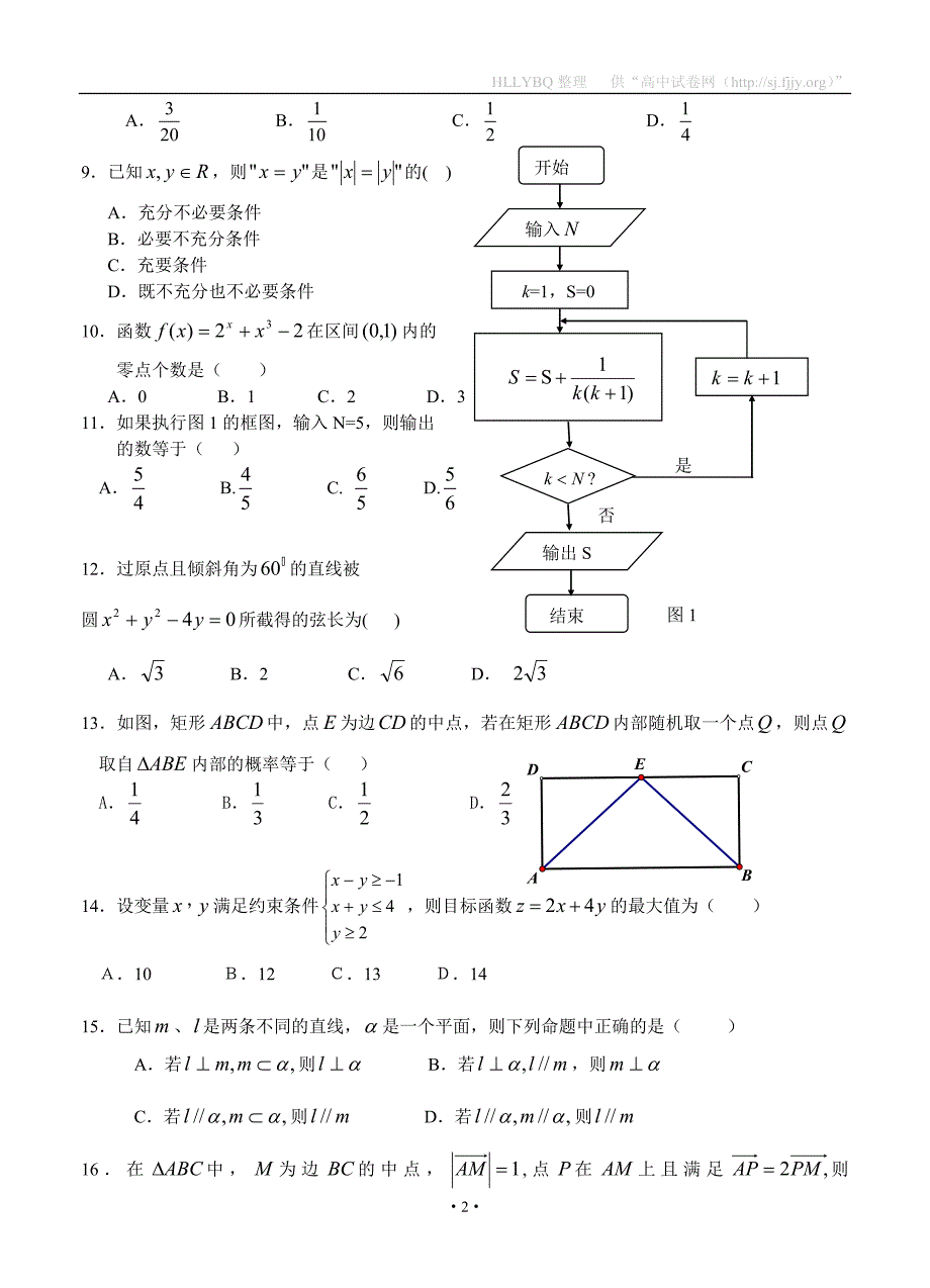 天津市武清区2015届高中学业水平测试模拟数学试题_第2页