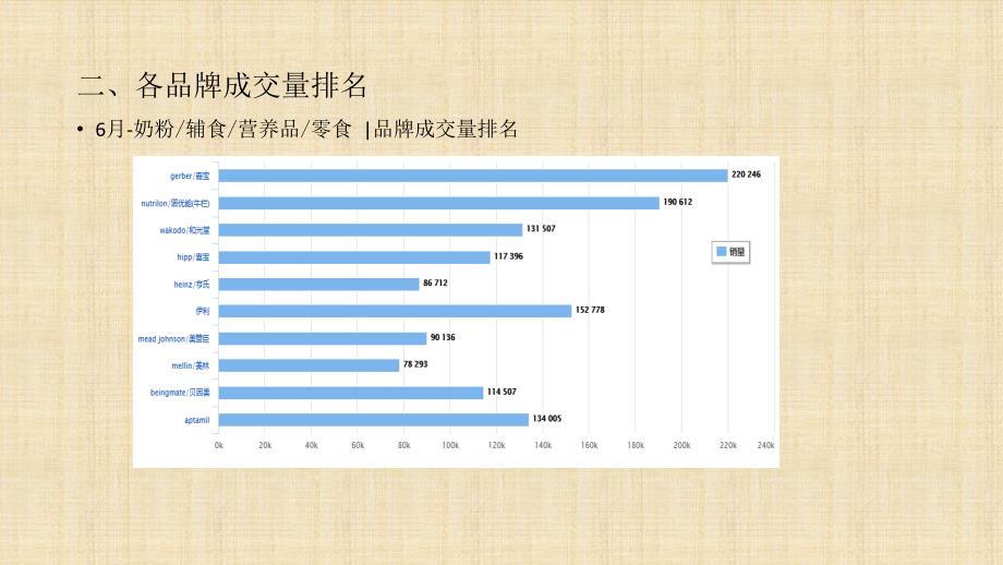 母婴行业报告_第4页