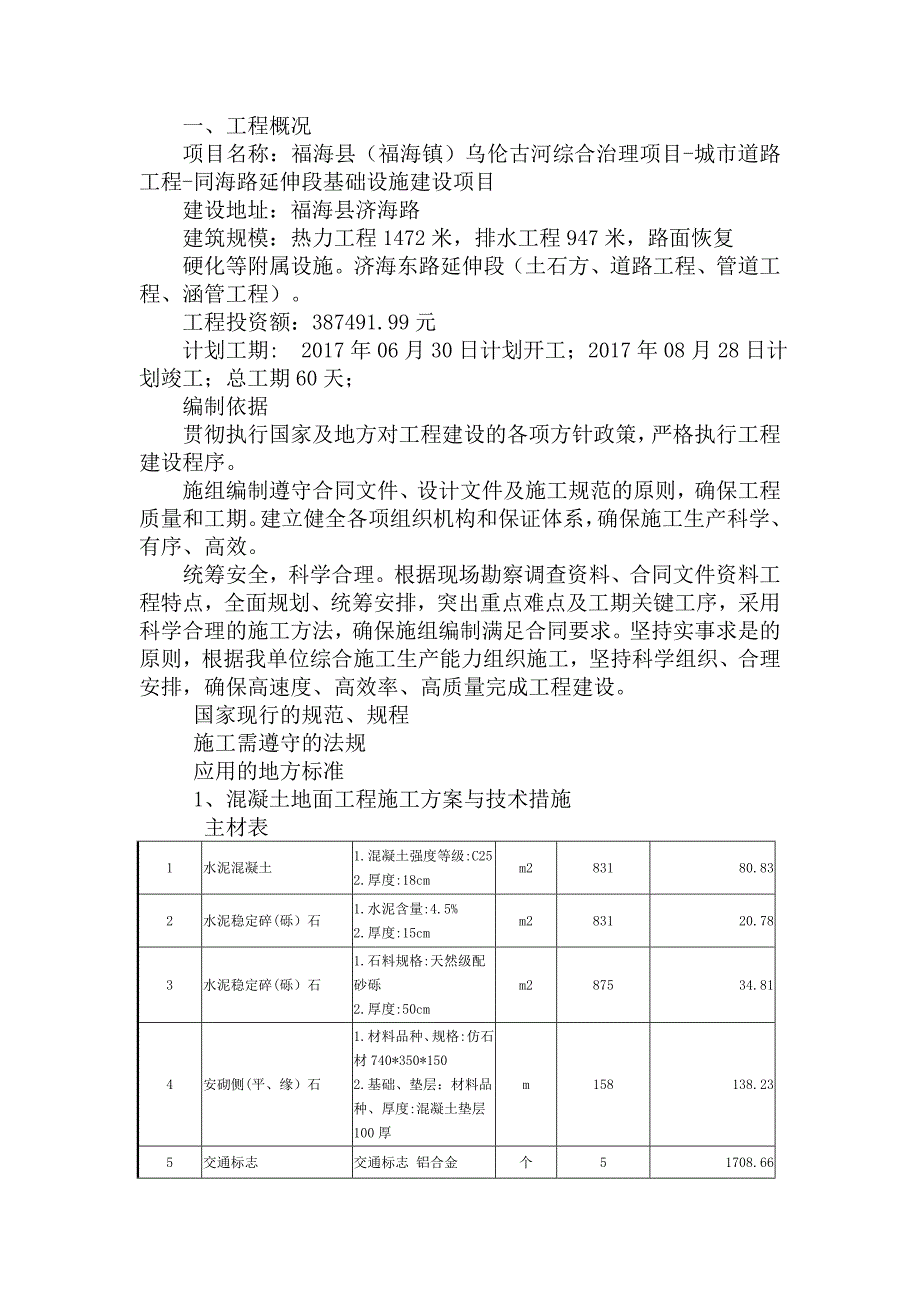 济宁经开区朱井社区（二期）棚改项目一区—B16#住宅楼道路工程专项施工_第1页