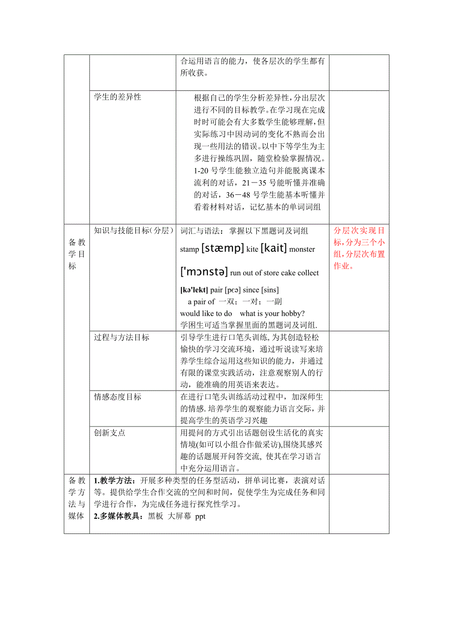 中学八年级英语下Unit6[1]_第2页