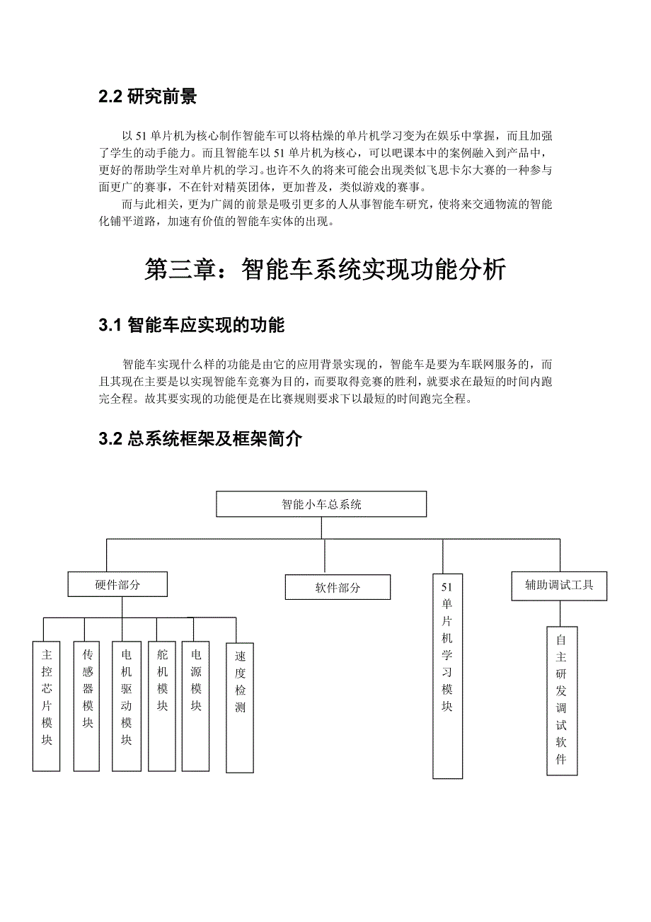 智能车设计方案_第4页