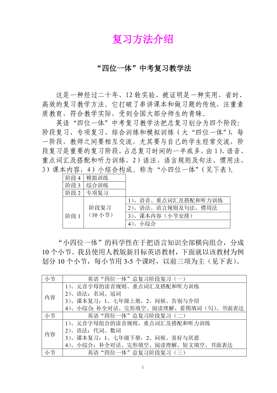 复习方法介绍二_第1页