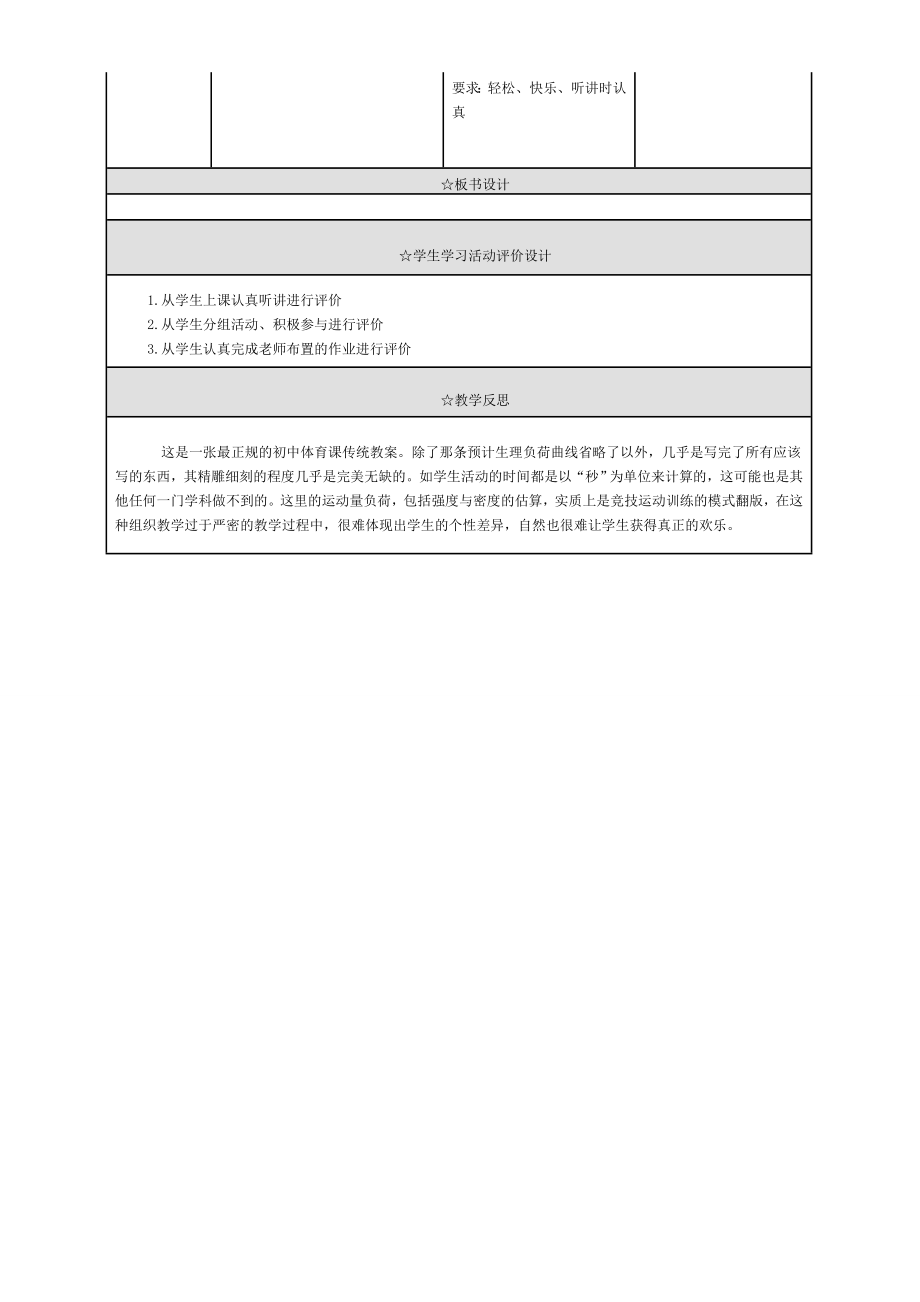 初中体育优秀教案[全册]_第3页