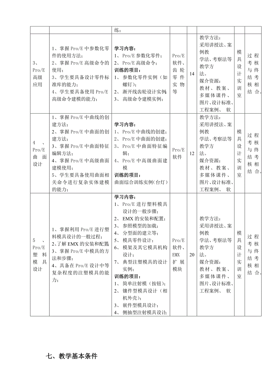 模具CAD课程标准_第4页