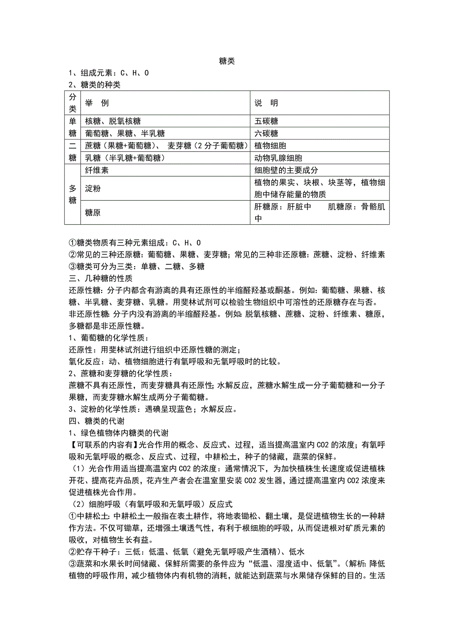 糖类知识总结_第1页