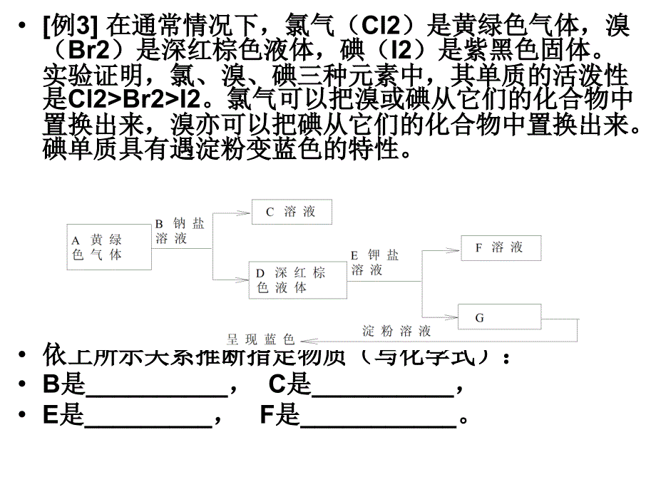 物质的相互转化_第4页