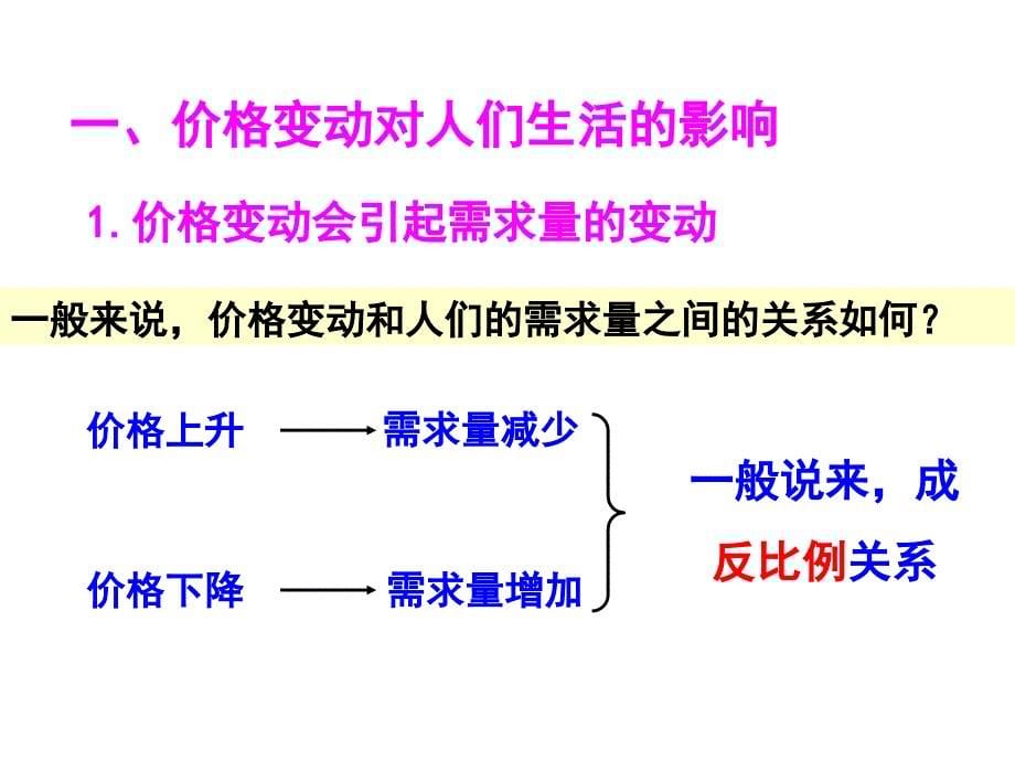 高一政治_价格变动的影响3_第5页