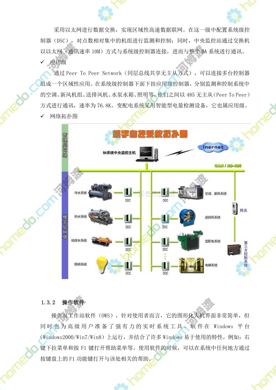 海河姆渡河姆渡楼宇自控设计交流_第3页