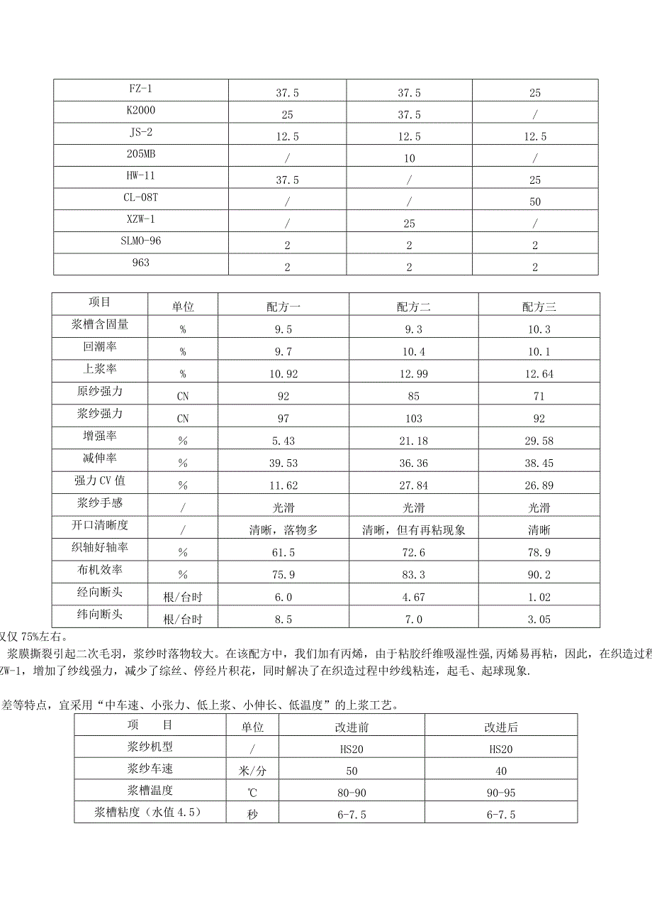 纯粘贡缎织物的生产实践_第2页