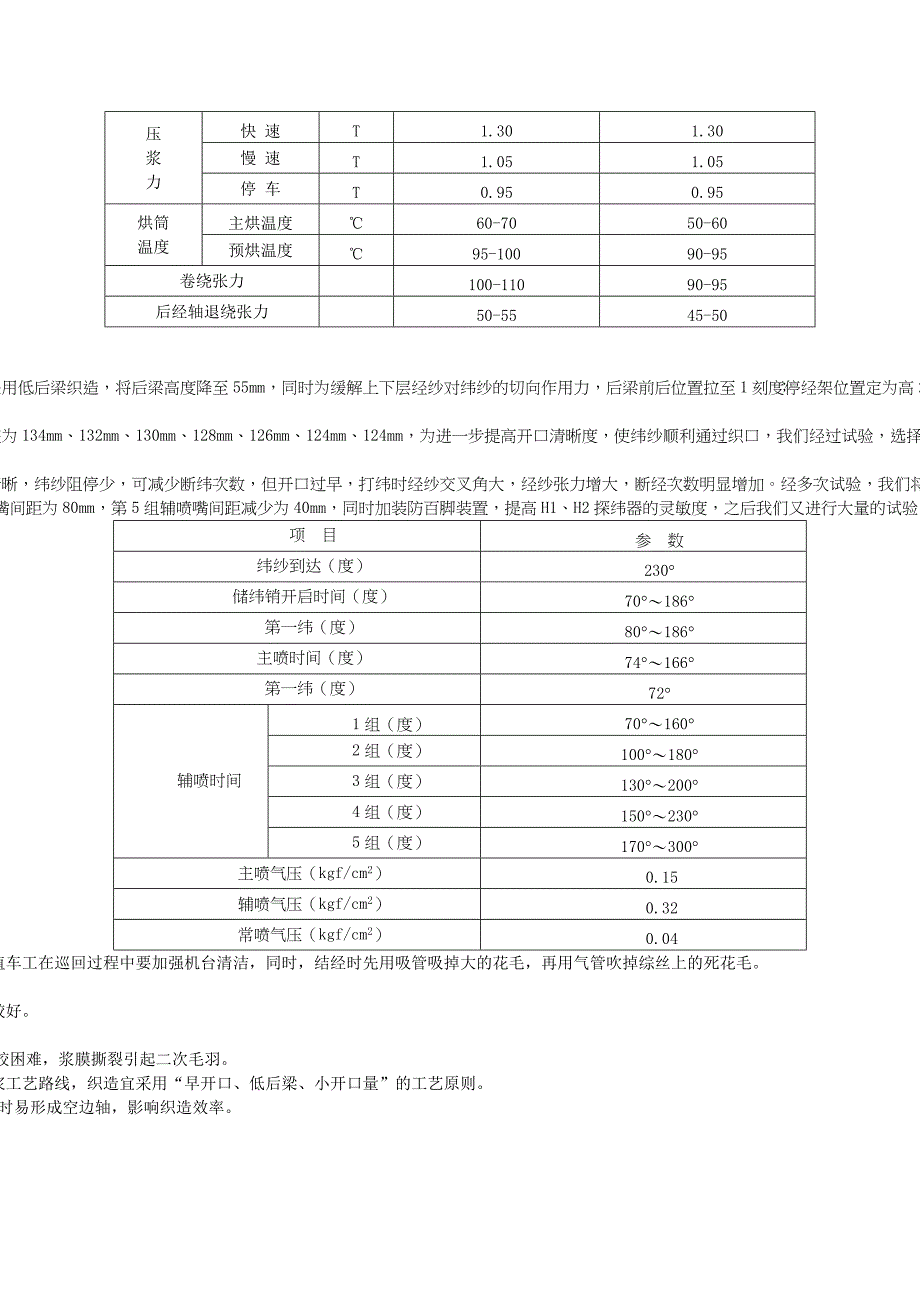 纯粘贡缎织物的生产实践_第3页