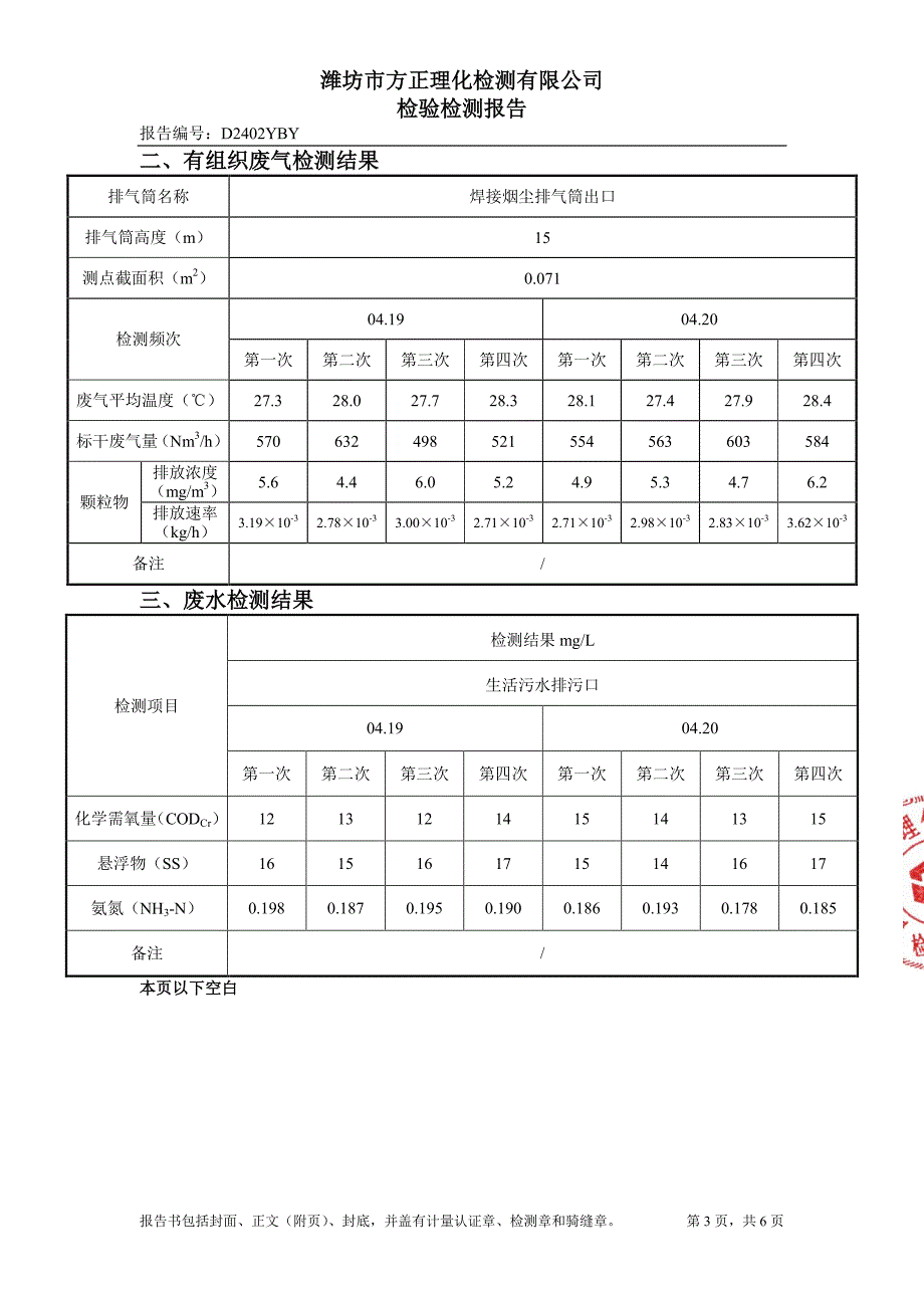 济宁高新区祥和利机械设备厂年产2500吨机械零部件加工项目竣工环境保护验收监测报告_第4页