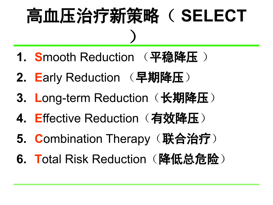 高血压治疗新策略——“select”优化治疗_第2页