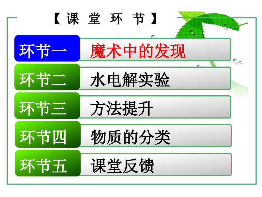 课题3水的组成_第3页