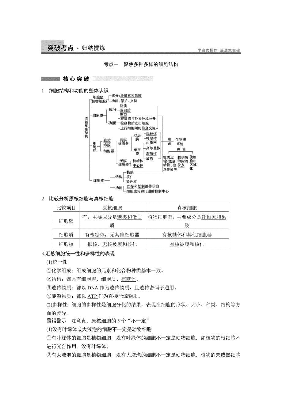 张静中学高考生物第一单元专项_第5页